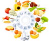 A vitaminok hatása a vitiligóra | Vitiligoshop.hu